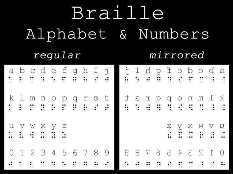 Braille Slate, Bir Çizgi Plastik Aparat - Görsel 3