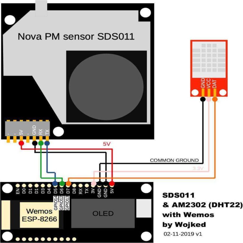 Toz Sensörü Sds011 Ve Dht22 (Am2302) Wemos Oled Muhafazası İle Plastik Aparat - Görsel 4