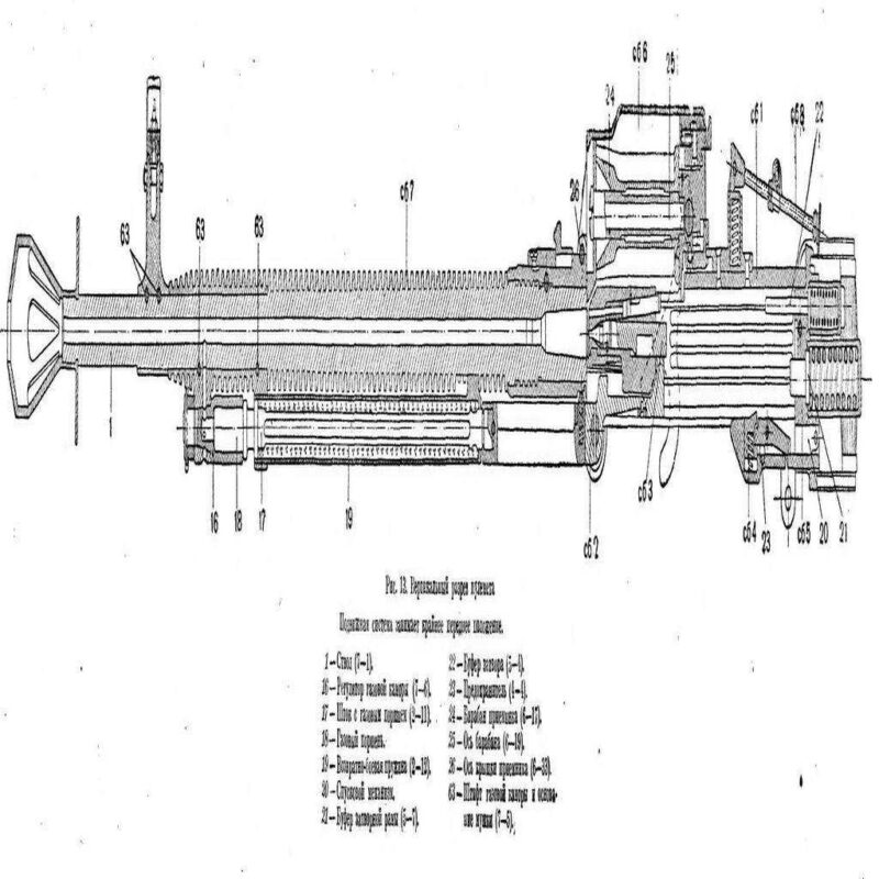 Dsk 12,7Mm (Tank Versiyonu) Plastik Aparat - Görsel 4