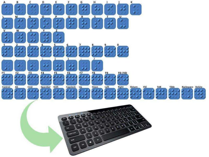 Braille Klavye V3 (Özelleştirilebilir) Kapsar Plastik Aparat - Görsel 2