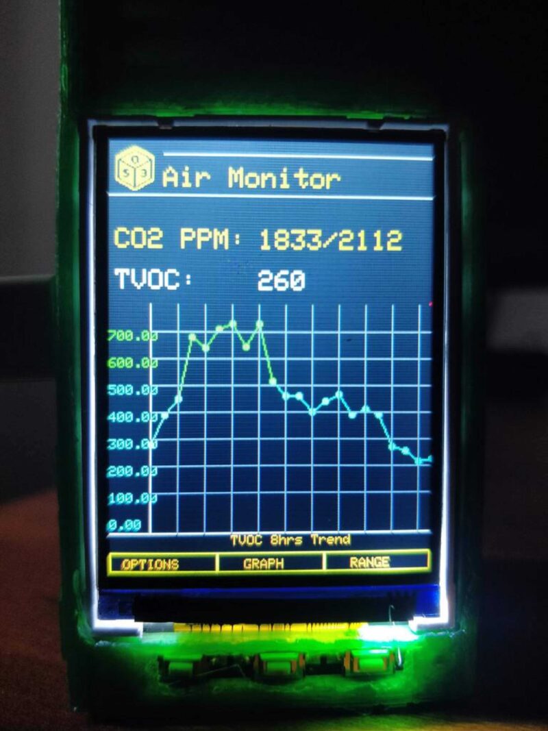Airmonitor (Co2, Voc) Plastik Aparat - Görsel 3